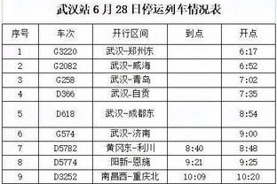 ?谁最潮？来欣赏一下快船全队的赛前穿搭